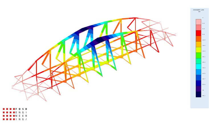 Fosd Engeneering Ingegneria Legno Calcolo Strutturale Progettazione Progetti 2012 Studio di fattibilità passerella pedonale (4)