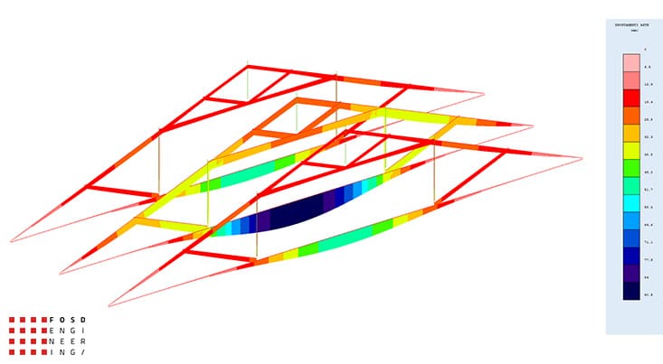 Fosd Engeneering Ingegneria Legno Calcolo Strutturale Progettazione Progetti 2014 Struttura reticolare pedonale (5)